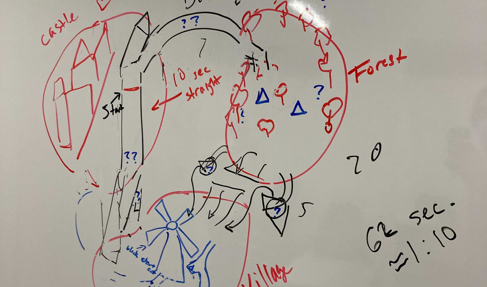 Iteration (3).jpg