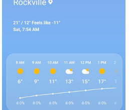21번째 parkrun at Kensington, MD