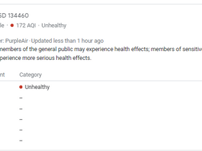 캐나다 퀘벡 산불이 미국 동부 워싱턴까지 확대 코드 레드 (Air Quality Index) AQI 172