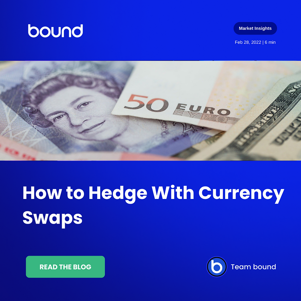 Currency Swaps