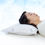 サムネイル： GIO Air Flow Pillow