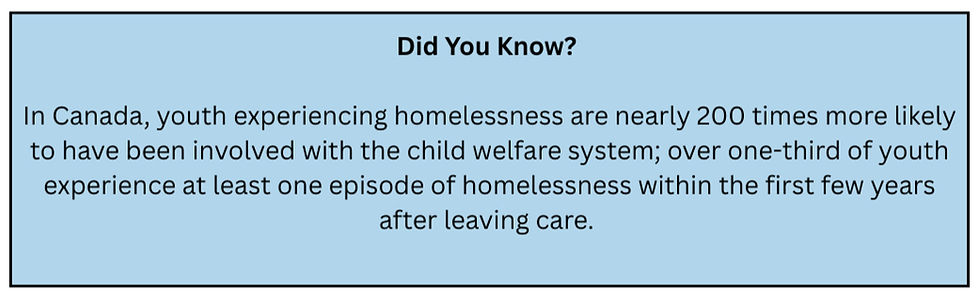Source: Doucet et al., (2025). Finding our way home: Exploring the experiences of young people who have ‘aged out’ of care and experienced homelessness in Canada. Child Protection and Practice, 6, 100195.