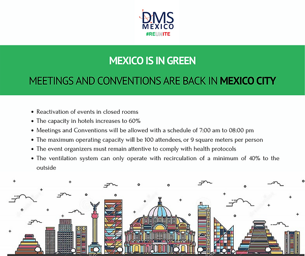 SEMÁFORO VERDE EN MEXICO- REANUDAN CONGRESOS Y CONVENCIONES EN CDMX (1).png