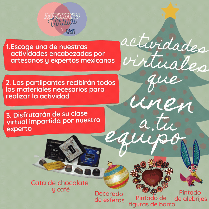 Experiencias virtuales en CDMX