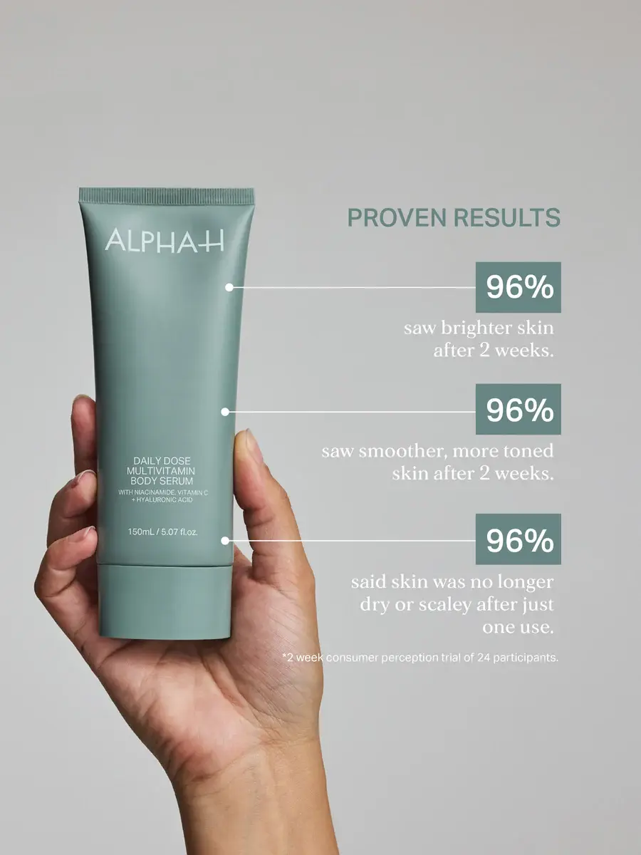 Thumbnail: Daily Dose Multivitamin Body Serum