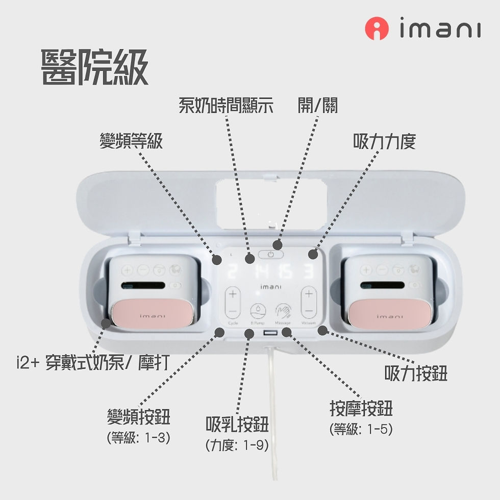 Thumbnail: imani iBox Pro All In One 醫院級+穿戴式奶泵機 - 只有兩件配件