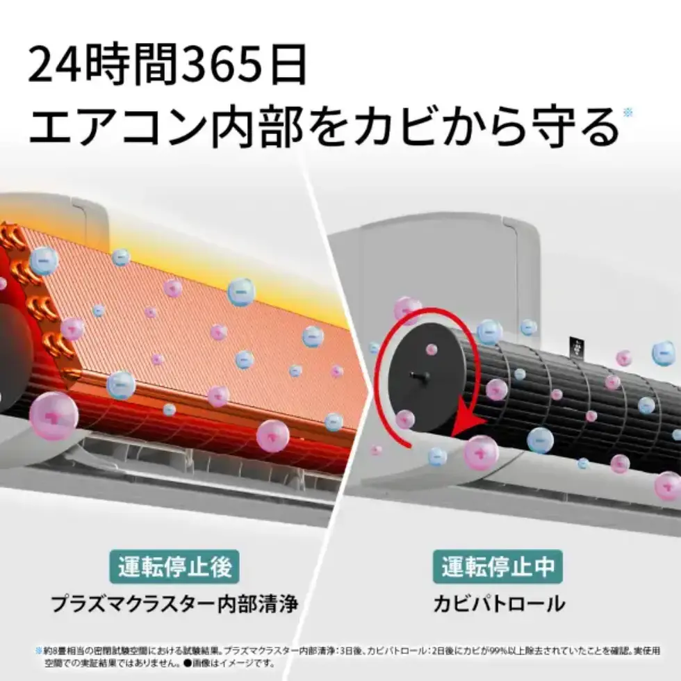 サムネイル： シャープ｜Eシリーズ｜2.5ｋｗエアコン｜8畳用｜AY-U25E-W