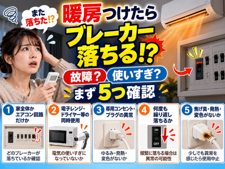 【暖房をつけたらブレーカーが落ちる!?】故障?電気の使いすぎ?まず確認したい5つのポイント