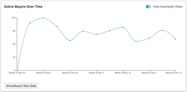 Market Analysis example 3.png