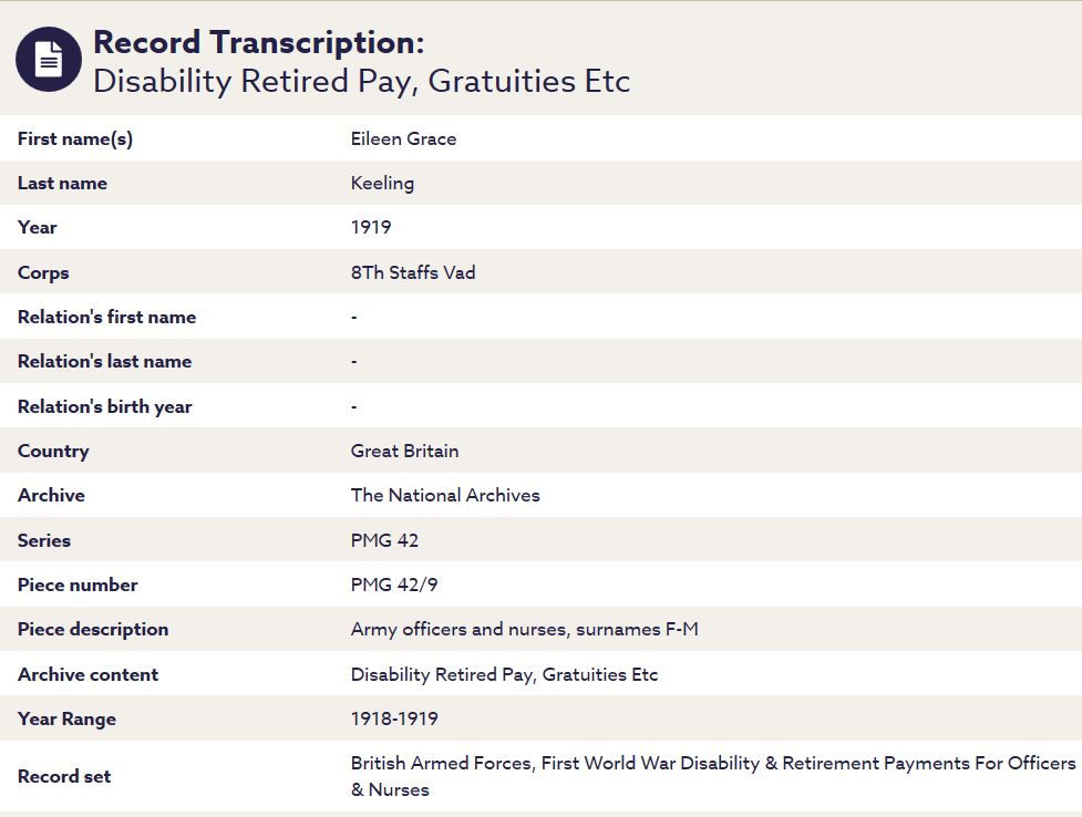 Screen shot of a search result in FindMyPast's collection