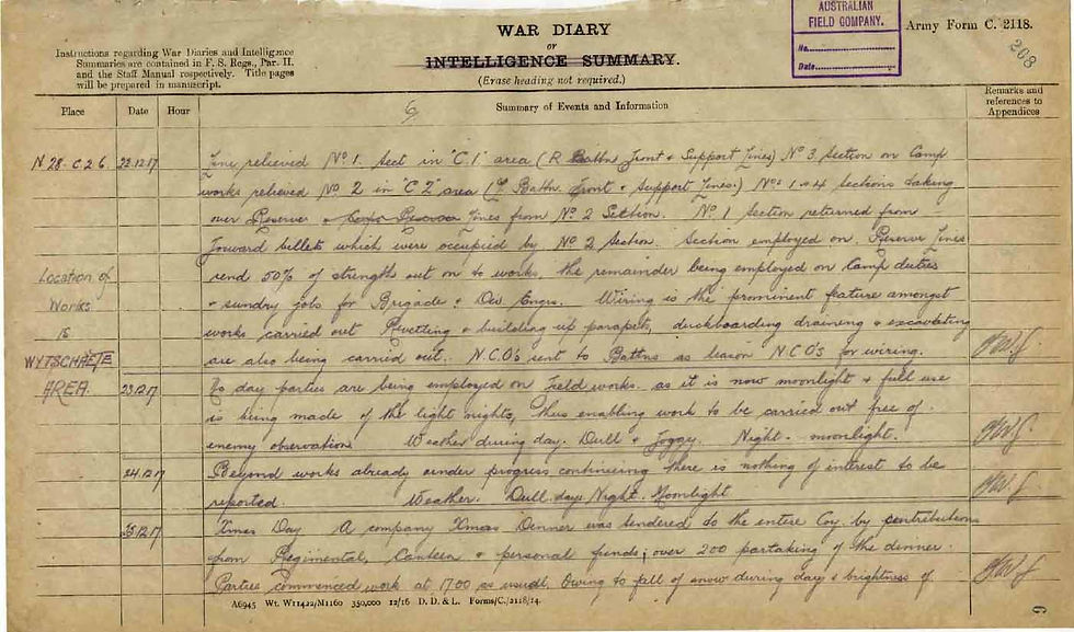 Sample War Unit Diary Christmas 1917