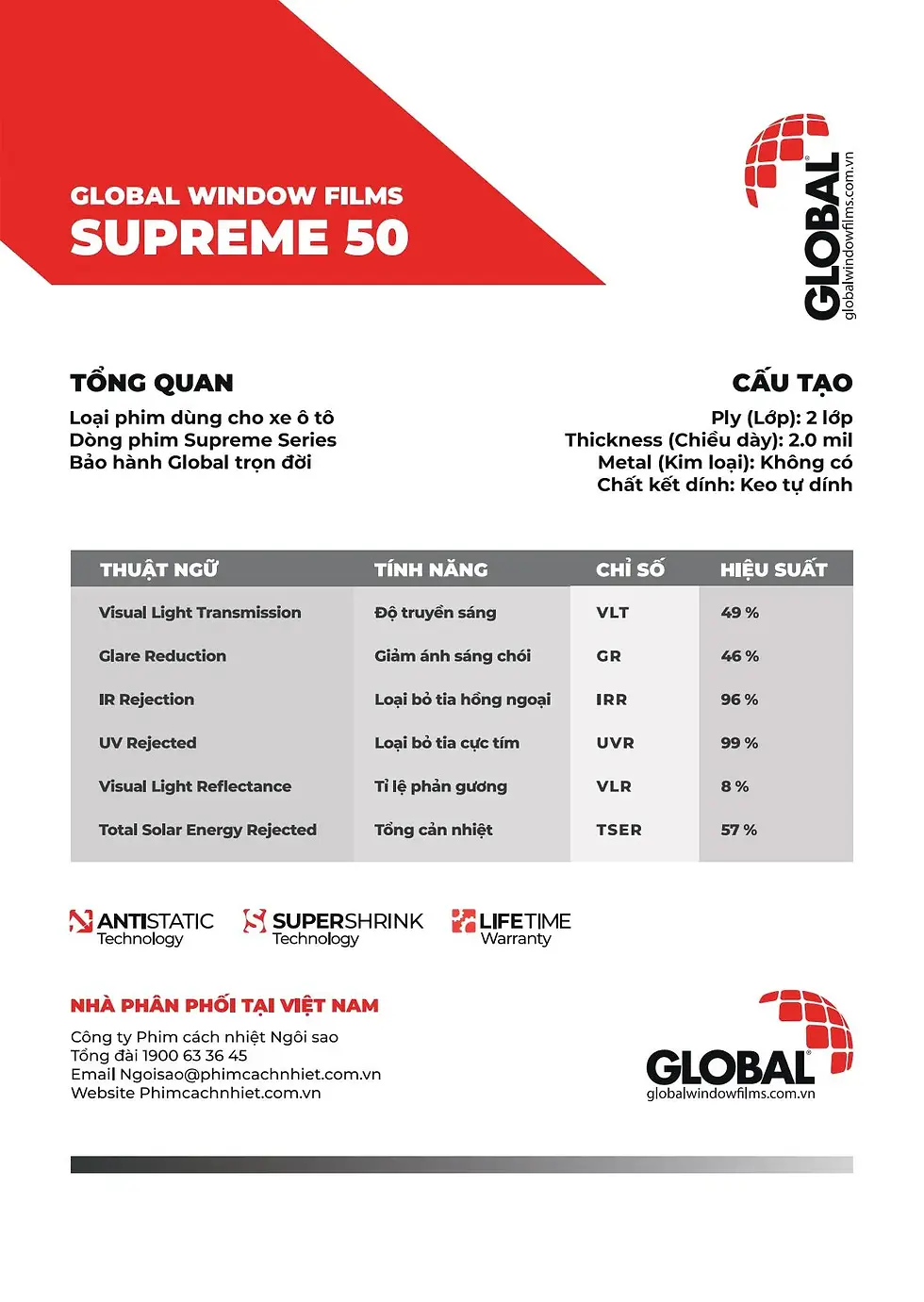 Bảng giá phim cách nhiệt nhà kính mới nhất 2026 dòng Supreme