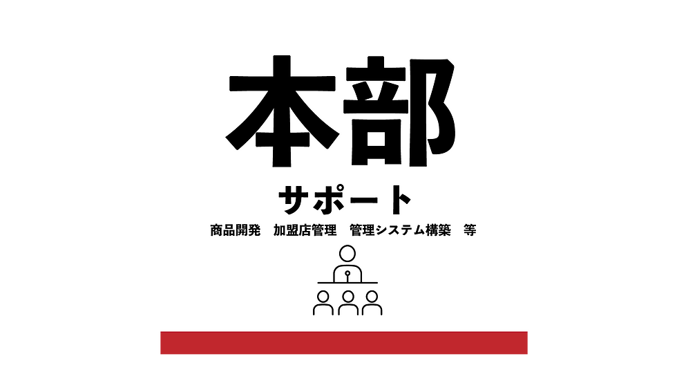 フランチャイズ本部支援の打ち合わせ風景、SV代行と管理代行サービス