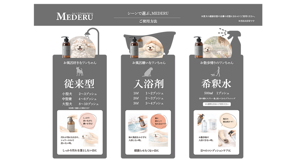 メデル使い方.png
