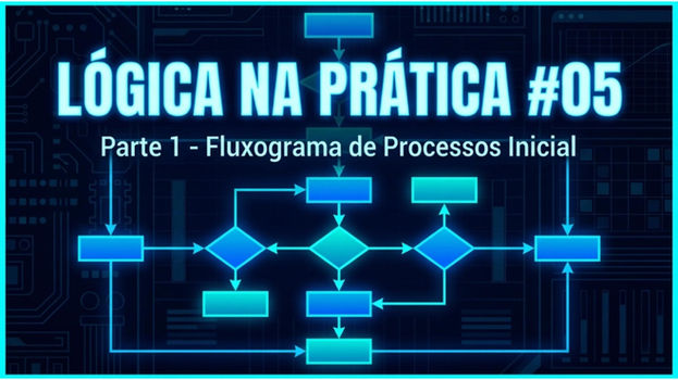 Aqui estão as sugestões de Alt Text e trecho descritivo para a imagem: Alt Text Capa de vídeo com fundo tecnológico azul escuro contendo circuitos integrados. No centro, o título em letras garrafais neon "LÓGICA NA PRÁTICA #05" acima do subtítulo "Parte 1 - Fluxograma de Processos Inicial". Abaixo do texto, há a ilustração de um fluxograma complexo composto por retângulos e losangos interconectados por setas luminosas.