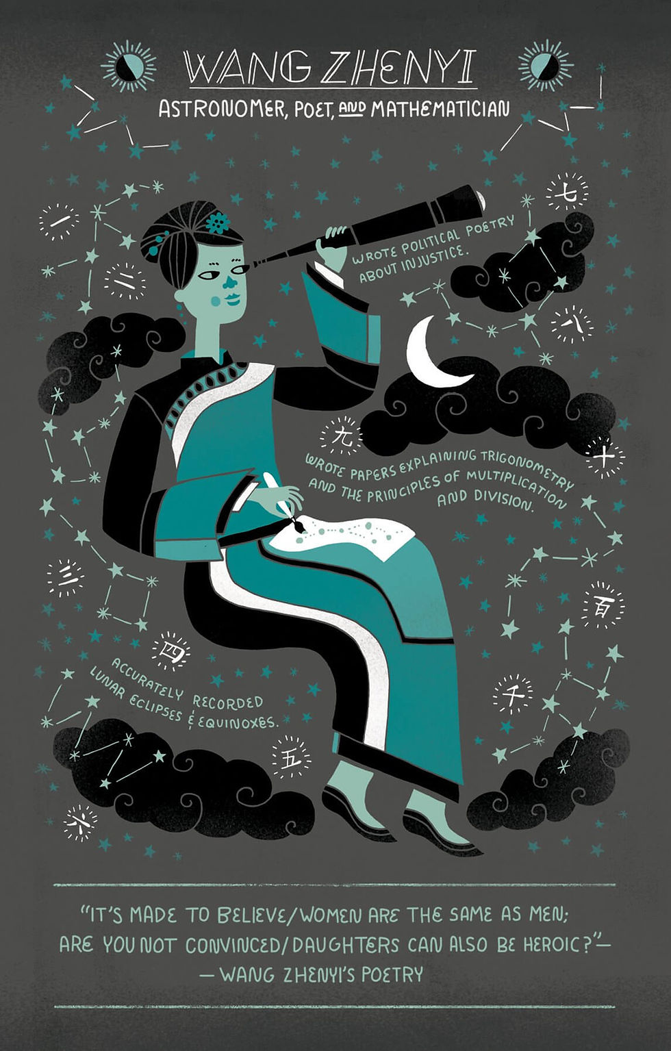 how to make postcards 