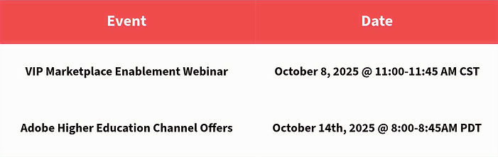 Enablement Dates Table (4)_edited.jpg