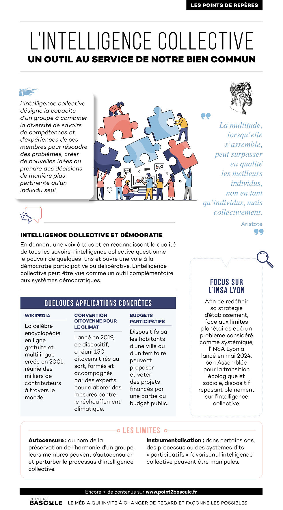 Infographie Intelligence collective