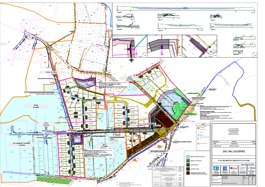 Urbanisme opérationnel