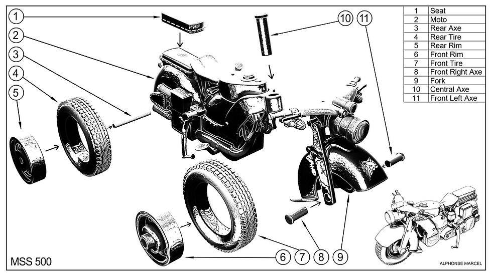 Miniatura: Moto MSS 500 and Pilot