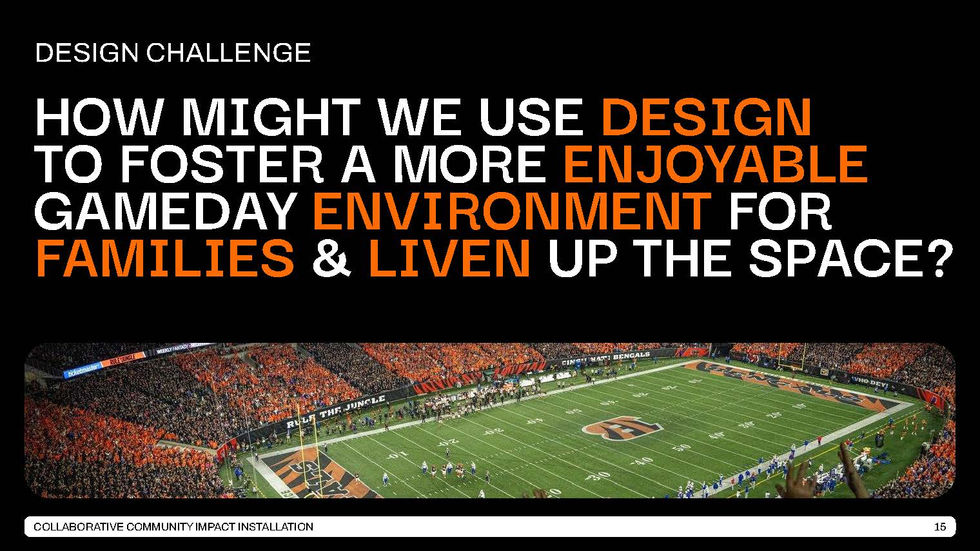 FOUN113_McDonald_Courtney_Project5_Collab_Comm_Impact_Page_15