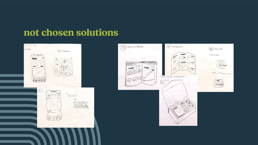 Capstone_Presentationimages-16