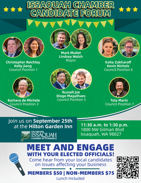 Issaquah Chamber Candidate Forum 9/25