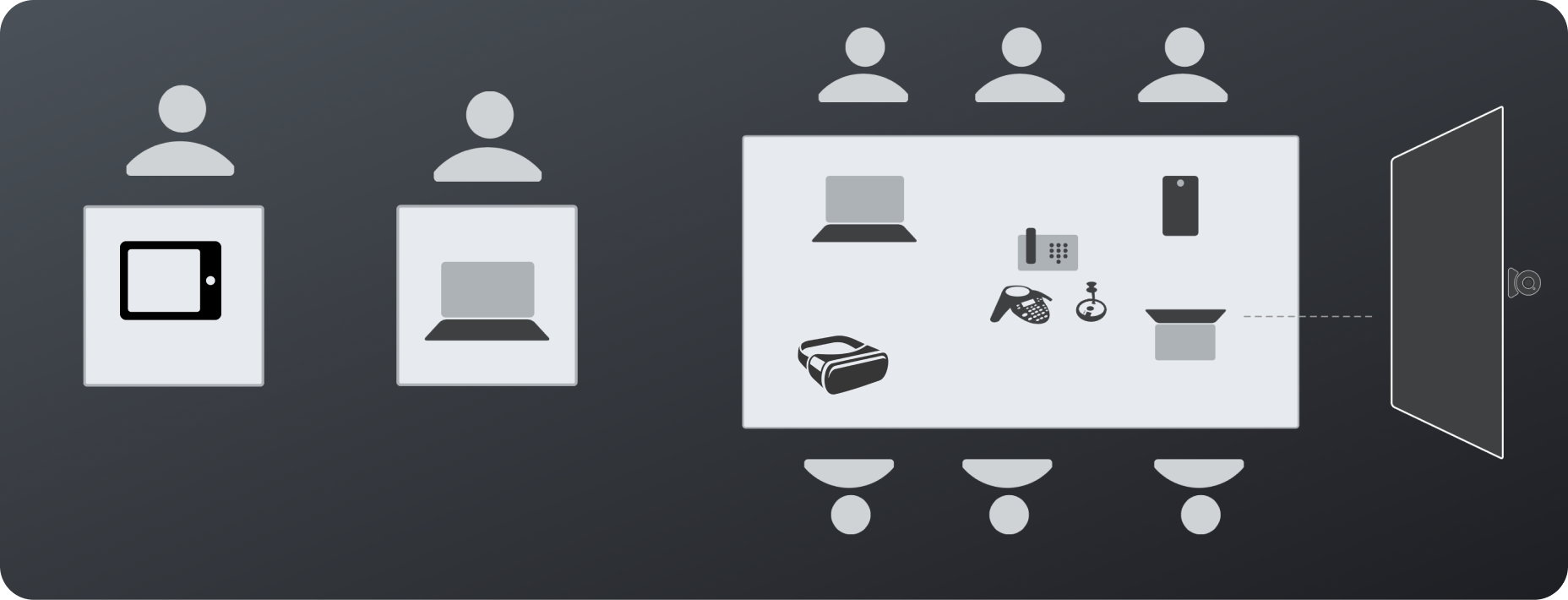 Interaction Models & Devices Image.png