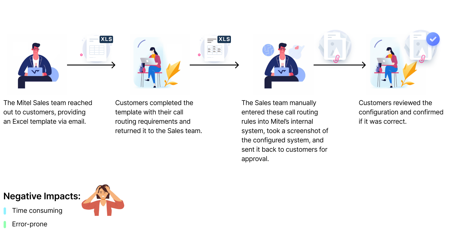 How it used to be done in the past_.png