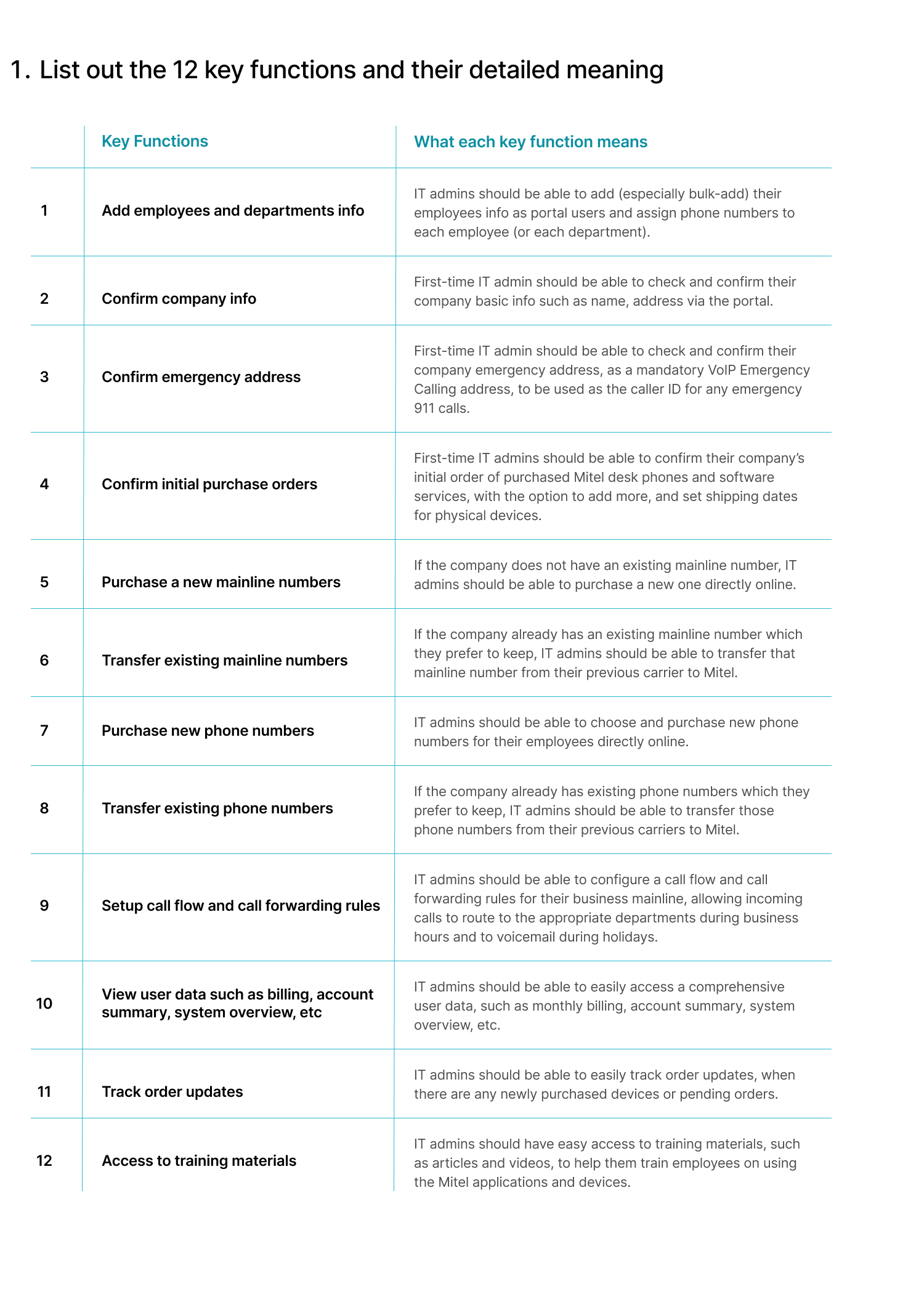 Key Functions List.png