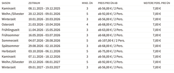 Bildschirmfoto 2025-12-19 um 15.36.31.png