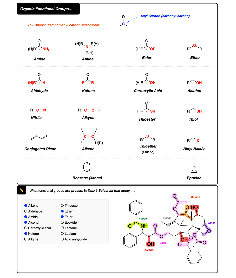 Thumbnail: Exam 1 Rogue Review - CHEM 261