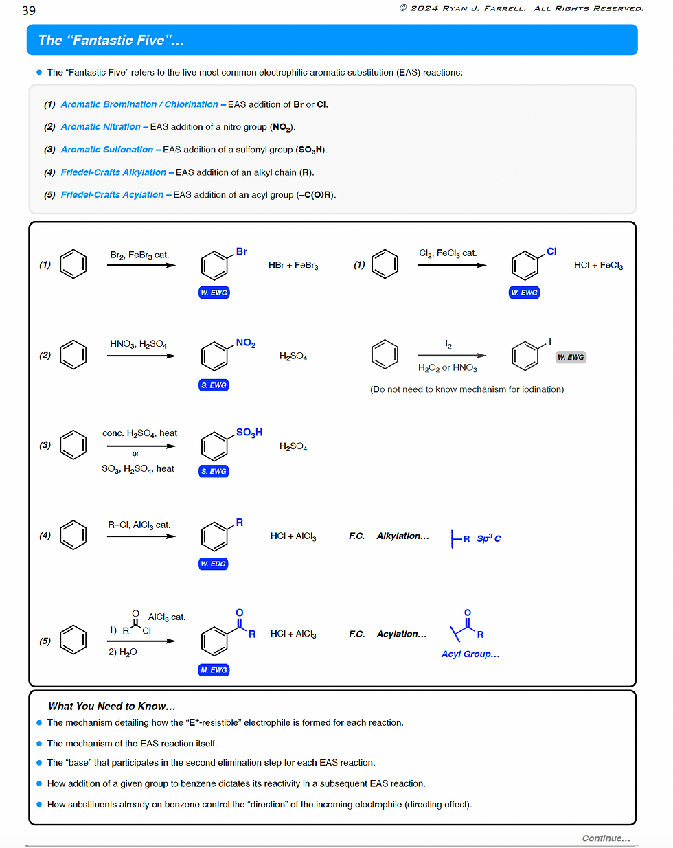 Thumbnail: Exam 1 Rogue Review - CHEM 262