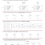 Thumbnail: UNC – Alpha-Omega Final Exam Package - CHEM 262
