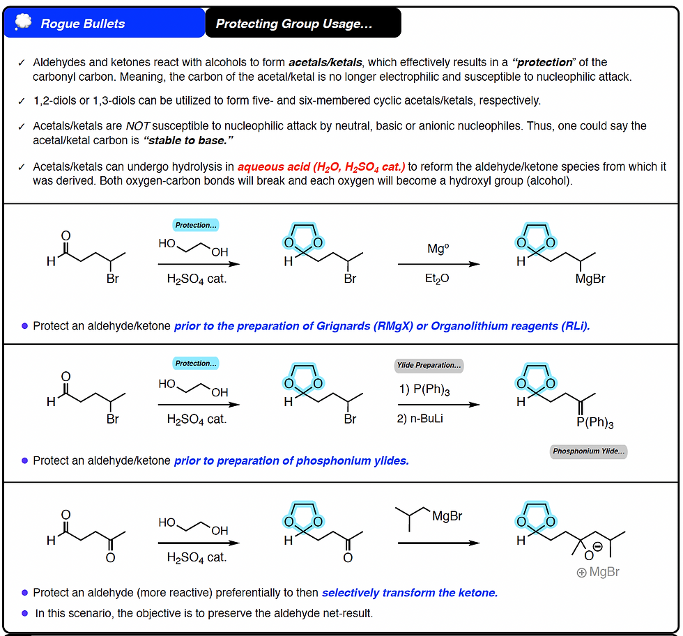 Thumbnail: Exam 2 Rogue Review Package - CHEM 262