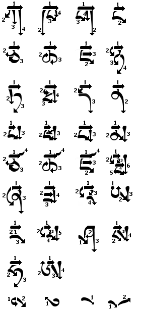 writing.gif