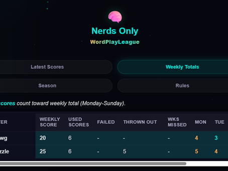 📊 New Minimum Weekly Score Feature! { 3-7 }
