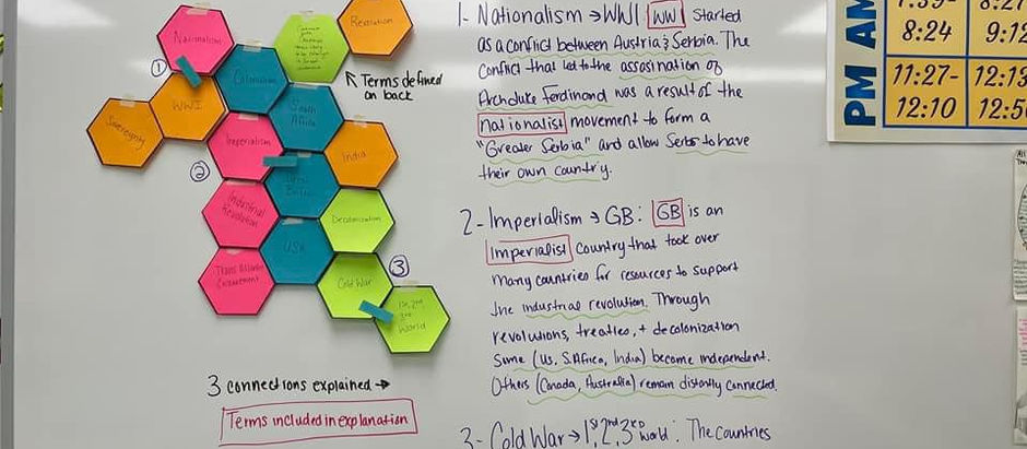 APUSH Review - Hexagonal Thinking