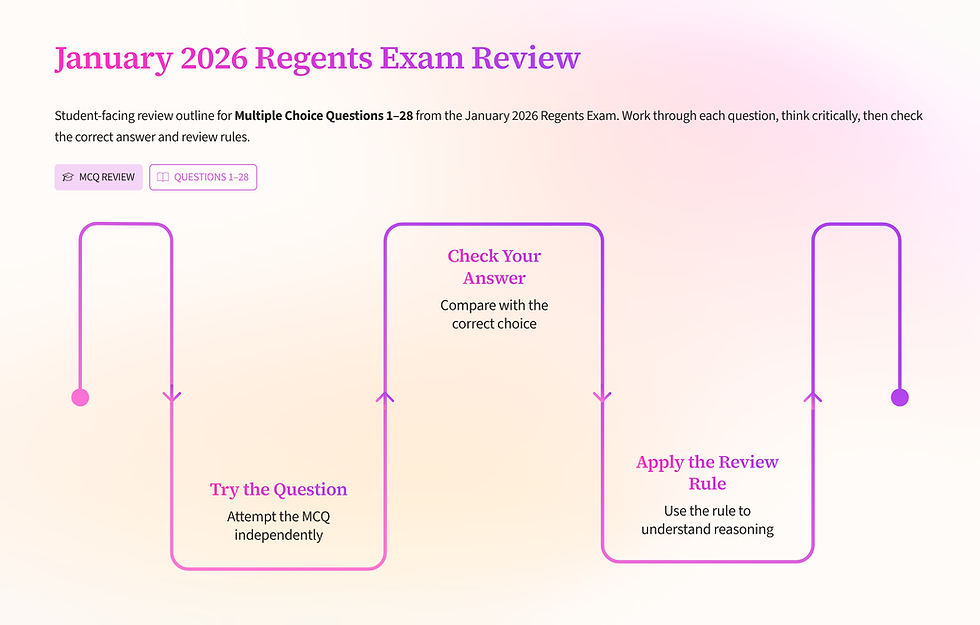 January 2026 Regents Review