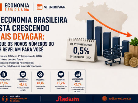 Infográfico da Radium Web Rádio sobre a desaceleração da economia brasileira, mostrando crescimento do PIB de 0,5% no segundo trimestre de 2026, abaixo dos 1,1% do trimestre anterior, com indicadores de agropecuária, consumo das famílias, indústria e serviços.