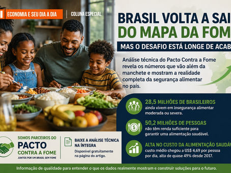 Família brasileira reunida durante uma refeição saudável ao lado do título "Brasil volta a sair do Mapa da Fome, mas o desafio está longe de acabar". A imagem destaca dados da análise técnica do Pacto Contra a Fome, incluindo que 28,5 milhões de brasileiros ainda vivem em insegurança alimentar moderada ou severa e que 50,2 milhões de pessoas não possuem renda suficiente para garantir uma alimentação saudável.