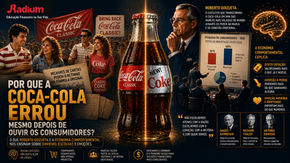 Ilustração sobre o caso da New Coke mostrando uma garrafa da Coca-Cola dividida entre a fórmula clássica e a New Coke, Roberto Goizueta, consumidores protestando, gráficos de pesquisa e elementos da Economia Comportamental que explicam como emoções influenciam decisões financeiras.