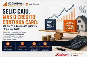 Imagem editorial sobre a queda da Selic e a permanência de juros elevados no longo prazo, com representação de uma balança entre a Selic de 14% ao ano e os juros longos, acompanhada de moedas, calculadora e elementos relacionados ao crédito e ao orçamento das famílias.