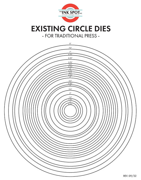 Existing Die Cutting Dies