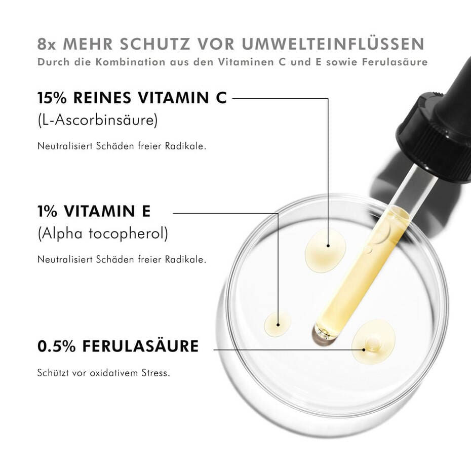 Miniaturbild: Pipette mit Skin Ceuticals C E Ferulic Serum über Flasche, zeigt goldene Flüssigkeit.