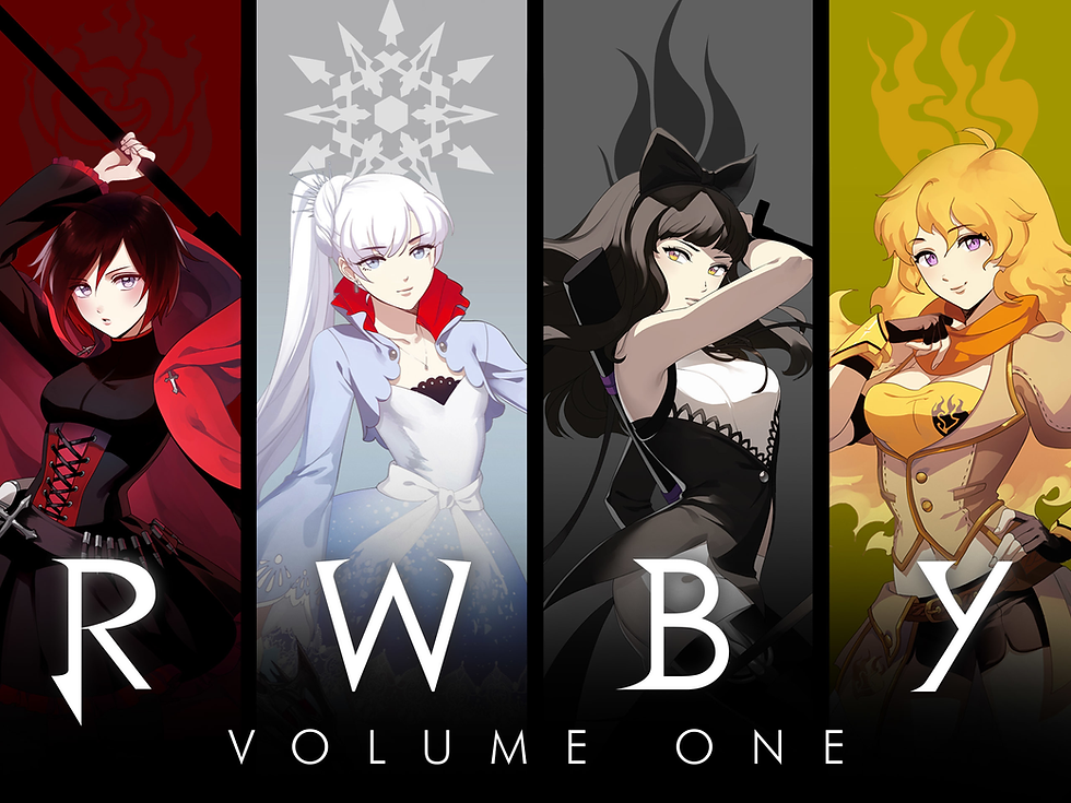 RWBY Volume 1