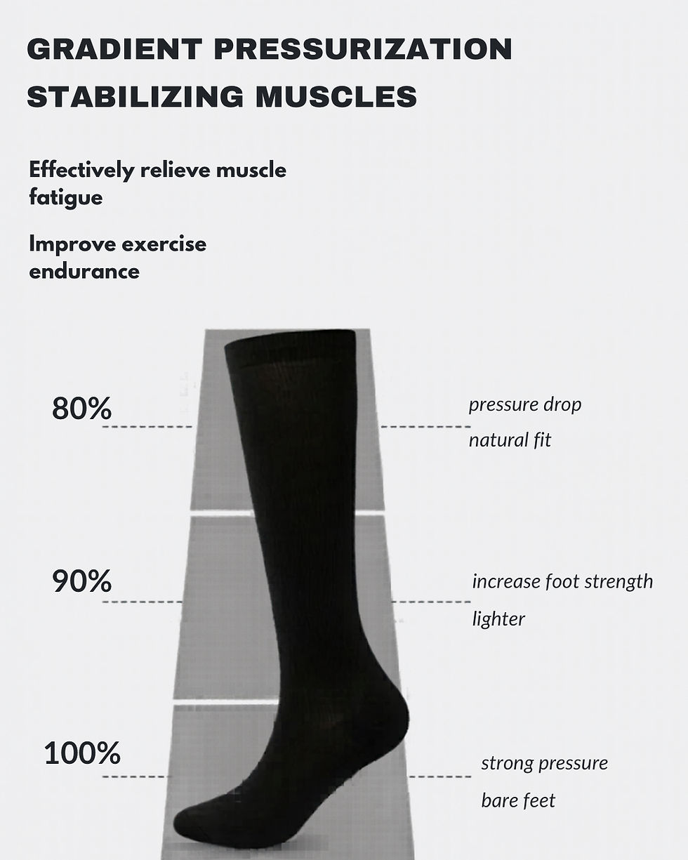 Thumbnail: Unisex Knee-high Compression Socks