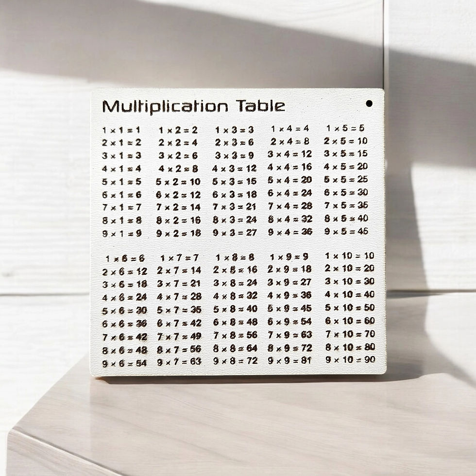 Thumbnail: Multiplication Table for Kids (Digital download file)