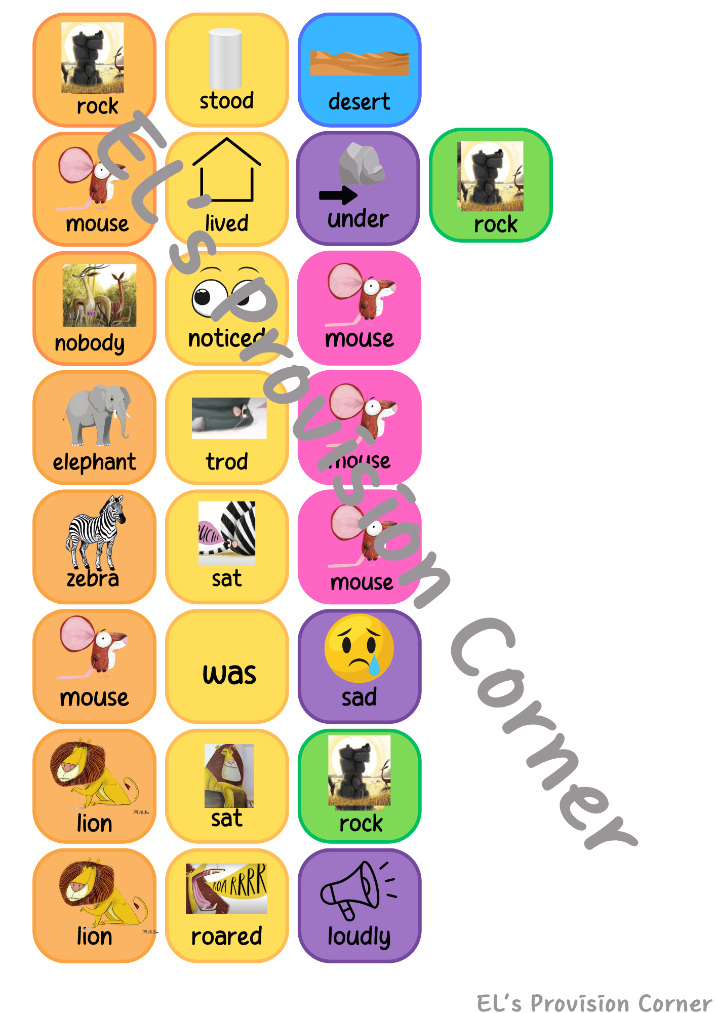 The Lion Inside- Colourful Semantics