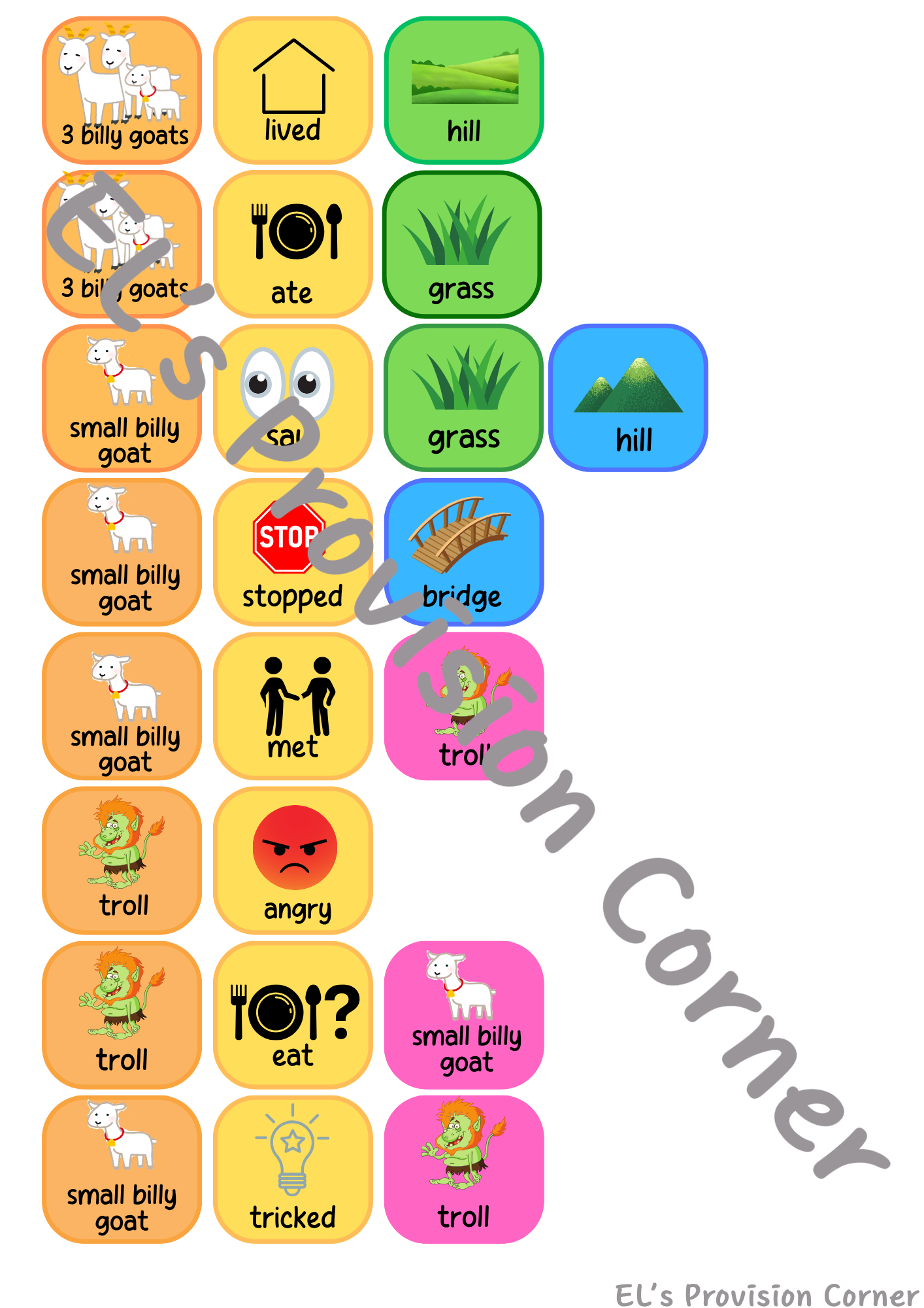 Three Billy Goats Gruff - Colourful Semantics